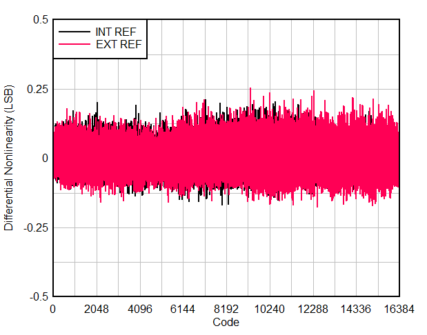 GUID-20200710-SS0I-7SKX-TPSN-BWMJTWM2156P-low.gif