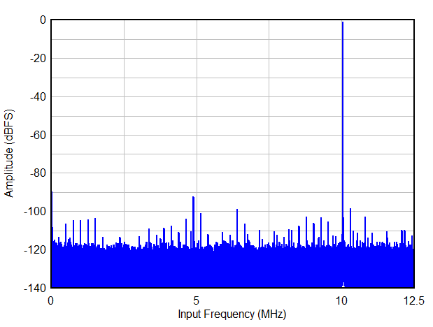 GUID-20200810-CA0I-SJNJ-R8R6-GFXWM9B1SS0Q-low.gif