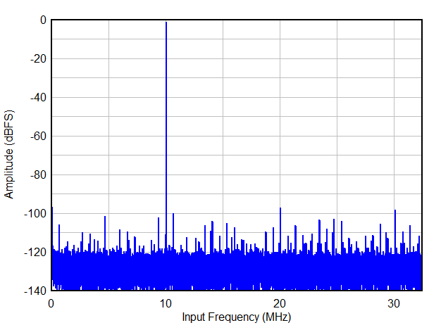 GUID-20200810-CA0I-XN26-MVS6-G9MB442TKSZ3-low.gif