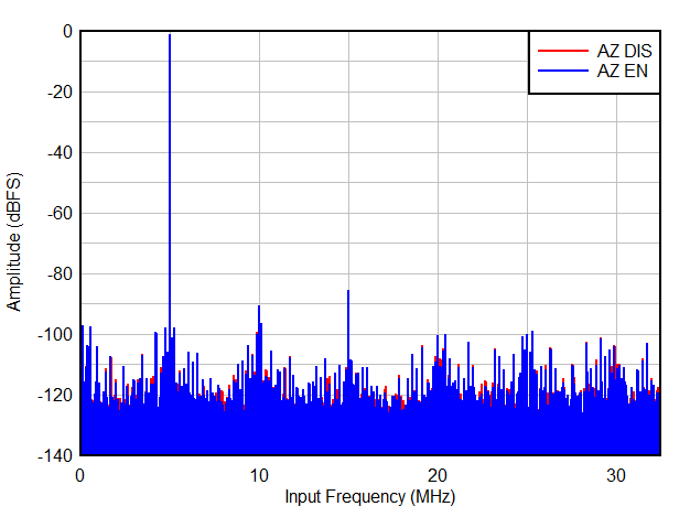 GUID-20200909-CA0I-ZSG6-N1LP-6GT0BFPBVVFH-low.gif