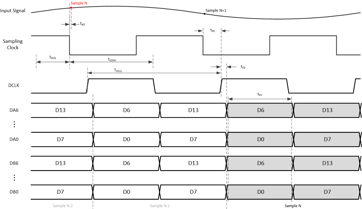 GUID-20200910-CA0I-FV9T-6HXX-CBBS9RJR2RG7-low.gif