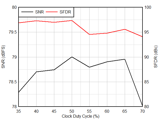 GUID-20200925-CA0I-7VPD-DRH6-TJQW3BNR8VN0-low.gif