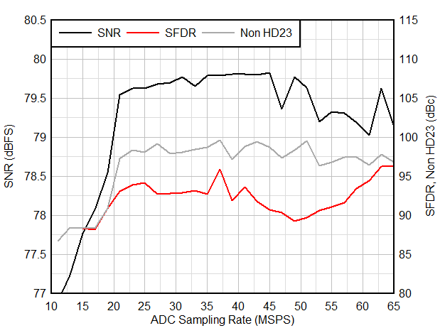 GUID-20200925-CA0I-GDS9-NCT8-7GDXLGQNPSFK-low.gif