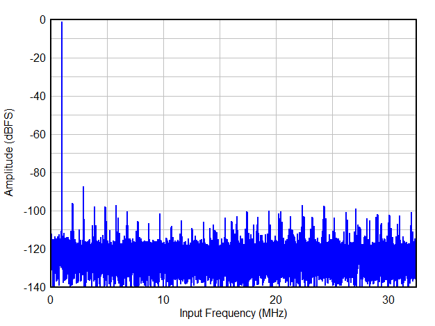 GUID-20200925-CA0I-JM1Z-KNW0-PZMZDK2ZMDPH-low.gif