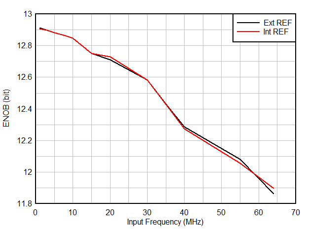 GUID-20200925-CA0I-QJHV-PTLH-HRXMJMSQZXXX-low.gif