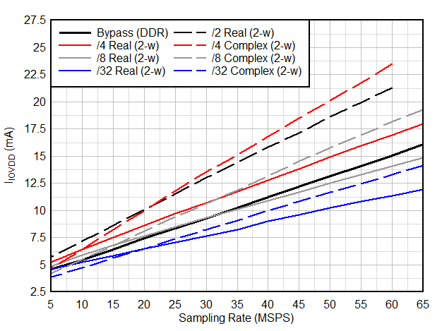 GUID-20200925-CA0I-TKJS-QZCM-DZGBPBH69XJP-low.gif