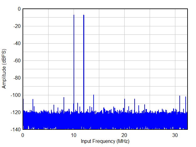 GUID-20200925-CA0I-WWNX-L017-6CS6VLZLPR3P-low.gif