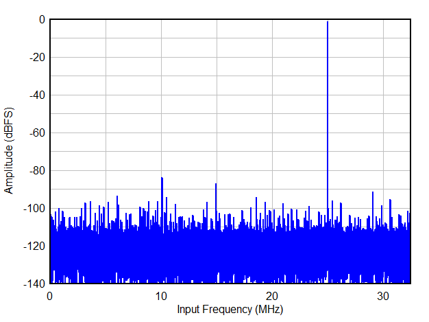 GUID-20201007-CA0I-WSN4-BM2Q-HW6KCMFRCFKF-low.gif