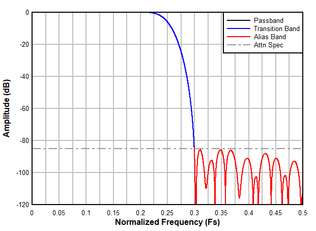 GUID-D95AC7A3-5B38-4F18-BDEC-E9BAFE1306AF-low.gif