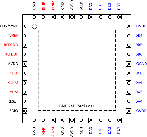 GUID-D9BAFB03-7116-4048-A551-19D7AAB630D8-low.gif