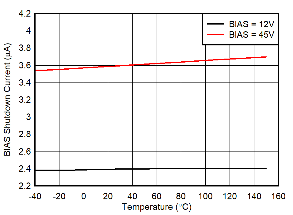 GUID-20210208-CA0I-0HTK-KVX0-CJ8QP17QHGJQ-low.png