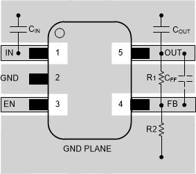 TPS736 Layout Example for the DBV
                    Package Adjustable Version