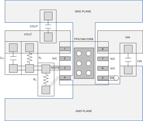 TPS736 Adjustable Output Voltage Option Layout (DRB Package)