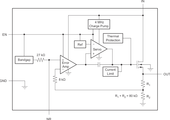 TPS736 Fixed-Voltage Version