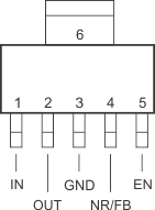 TPS736 DCQ Package,6-Pin SOT-223(Top View)