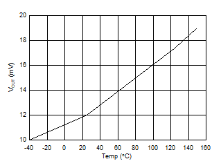 GUID-AA9C16B2-324D-4D0F-AFC6-3A41CA7FD8D3-low.gif