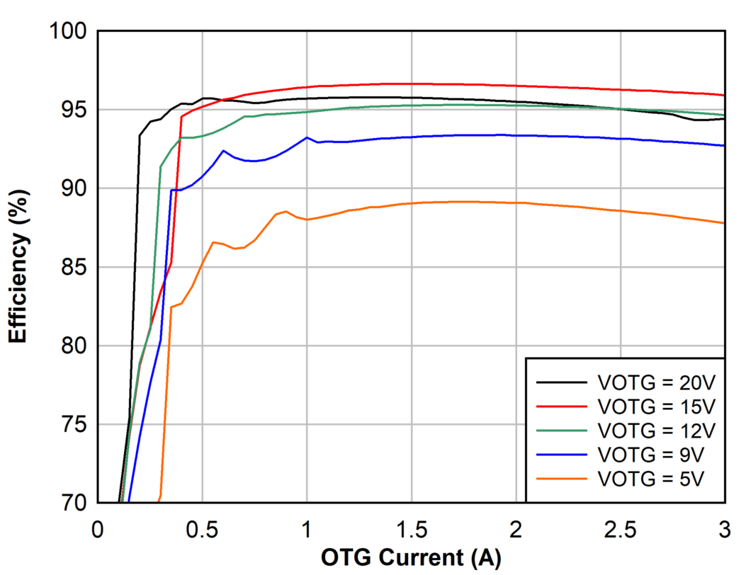 GUID-20200927-CA0I-VJFH-6CTG-P2ZRLH125ZKP-low.png