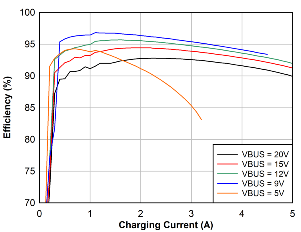 GUID-20201024-CA0I-DGDM-Z9FN-QBPXR2QBWT7R-low.png