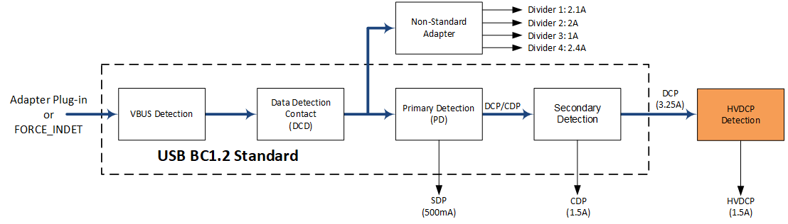 GUID-20201027-CA0I-6PBX-97WP-NPHQL4XV6LHT-low.gif