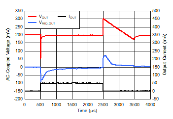 GUID-20210907-SS0I-P8MZ-MMNT-QQVBWKQZNZBK-low.gif