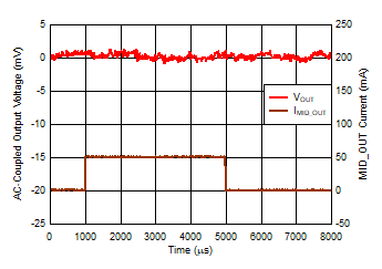 GUID-20210907-SS0I-SHGR-QVM4-DJDXZSCPPR7D-low.gif