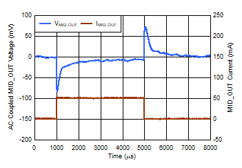 GUID-20210907-SS0I-Z1LF-8XQF-NJHZFFFJKH09-low.gif