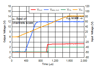 GUID-20220328-SS0I-7QCH-ZBXR-RQVPNGCRTNPZ-low.gif