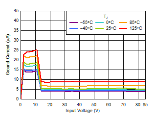 GUID-20220919-SS0I-CQQZ-SWLR-ZVN709B51CD2-low.gif