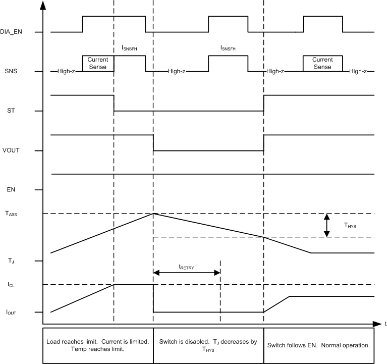 GUID-FE8AB6D5-6F9E-49C1-9BE1-8697E6ABB4BB-low.gif