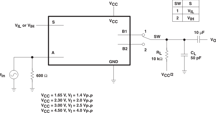 GUID-483C2508-55AE-4779-BFF3-64D4BDA575CB-low.gif