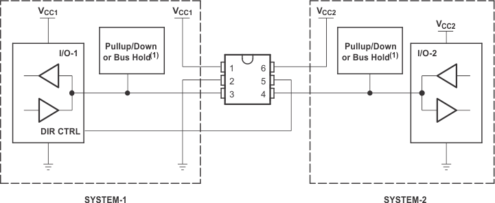 SN74LVC1T45 双向逻辑电平转换应用