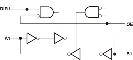 SN74AVC2T245 Logic
                    Diagram (Positive Logic)