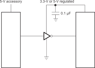 GUID-4E9539BE-9CEA-4BE1-8D31-14693D4F8EC5-low.gif