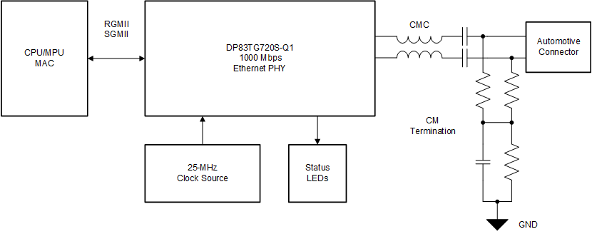 GUID-8FFAB3E3-2F56-4375-B9B5-D51943E7A72C-low.gif