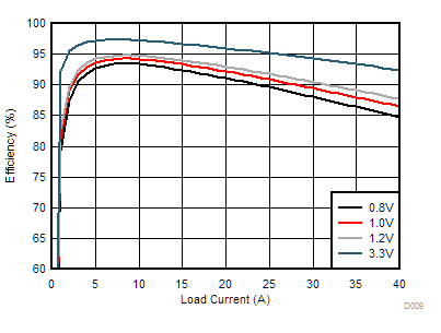 GUID-A6F15A83-36FA-4204-AF8B-FEA78E6B9E2E-low.gif