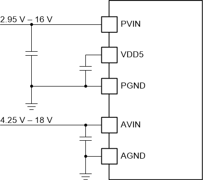 GUID-B3039EF2-881B-487D-A06E-F4EE6E206A3C-low.gif