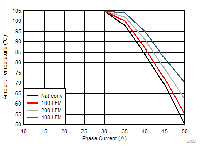 GUID-E2FEABB3-7ABB-4F45-8C5A-5C7A5AA7FCBC-low.gif