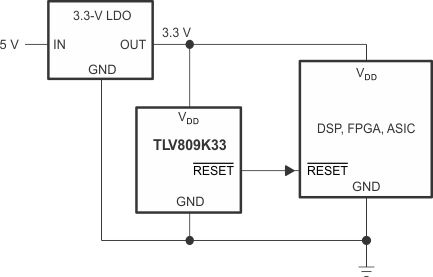 GUID-CAB2F32C-2349-4382-ABDB-C955351EC8E5-low.gif