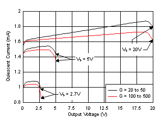 GUID-188500D6-FB85-4CB1-BF65-FDBF509A87BA-low.gif