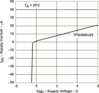 GUID-99BC4033-7A15-4290-B9D4-6CB2279227F4-low.gif