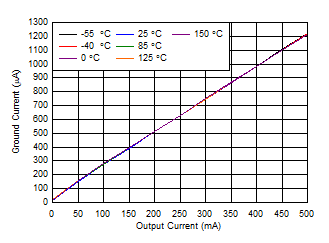 GUID-20201109-CA0I-ZRLR-NNJN-ZVB3RKJTGNN3-low.gif