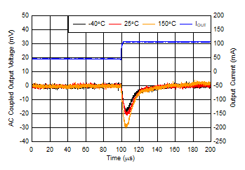 GUID-20201007-CA0I-CCDT-KMW0-VHVXRW627VWF-low.gif