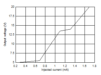 GUID-20201026-CA0I-WCHH-BDZP-ZPQDPS44DCH9-low.gif