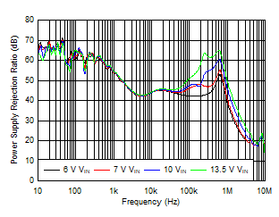 GUID-20201203-CA0I-J2HR-C3ZJ-R81B48TGRMB1-low.gif