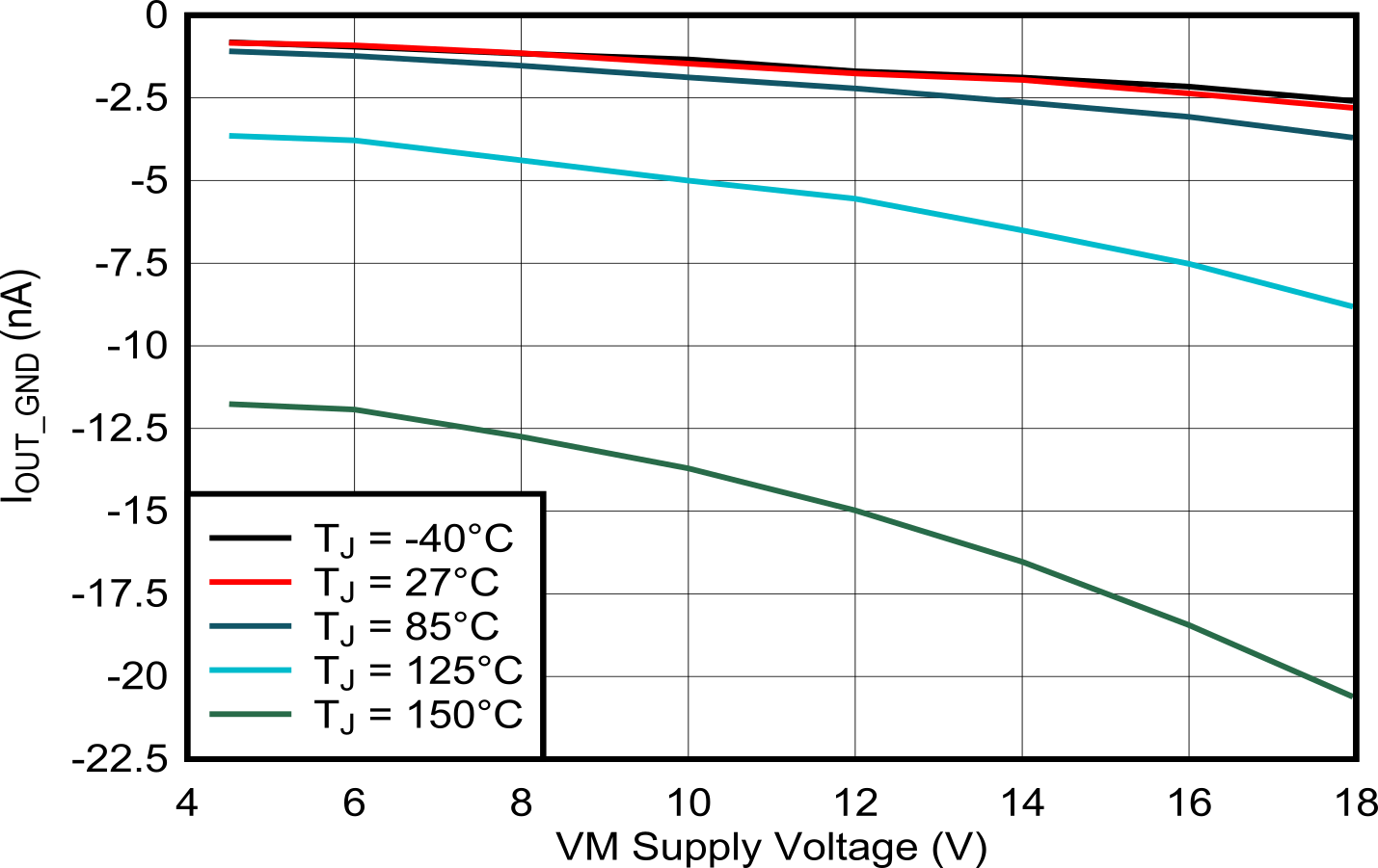 GUID-20210728-CA0I-7SB4-CSRM-HJVKTD7S9ZNC-low.png