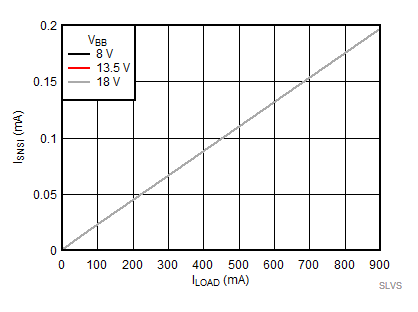 GUID-974ED7C5-41B5-4EAA-82F9-E417C84CDED8-low.gif