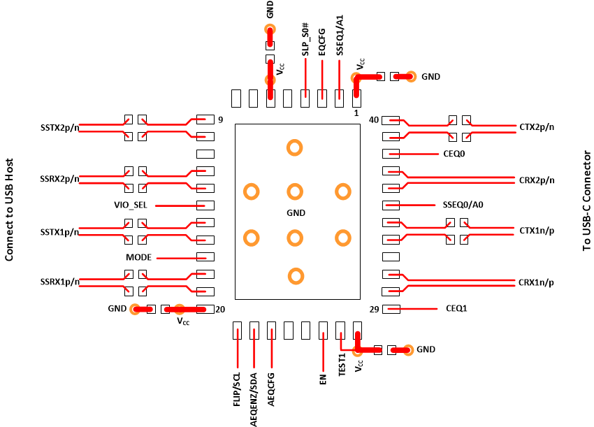 TUSB1104 Layout Example