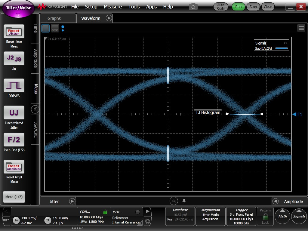 TUSB1104 10
                        Gbps Output Eye at CTX1 After 1.2 dB at 5 GHz
                        Post-Channel