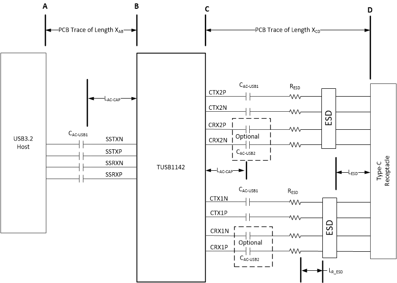 TUSB1142 Typical USB Host
                    Application