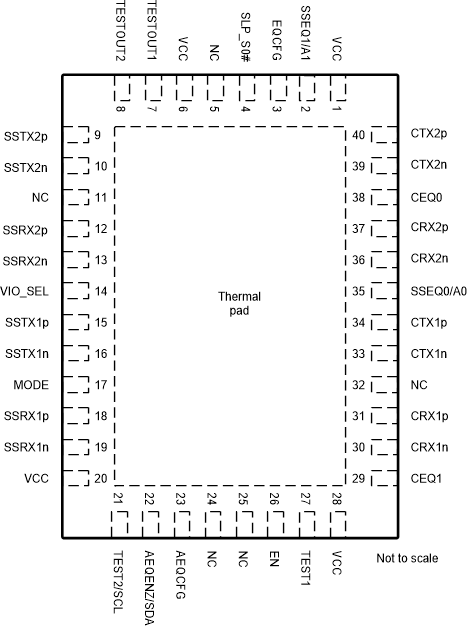 TUSB1004 TUSB1004 RNQ Package, 40-Pin WQFN
          (Top View)